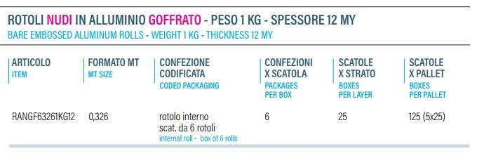 Alluminio goffrato in rotoli _ Nude rolls embossed alluminum