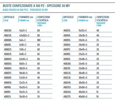 Tabella buste ppl bot - Table of ppl bot bags for food and non-food