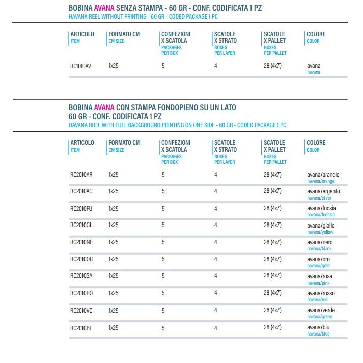Carta Sealing dati tecnici - Technical data Sealing paper
