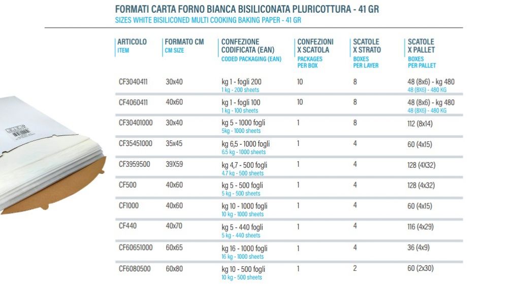 Formati carta forno bisiliconata 41gr _ 41g Bi-siliconed baking paper sizes