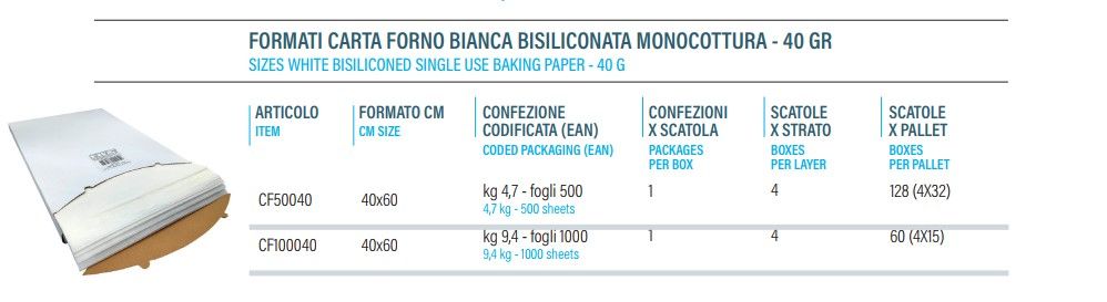 Formati confezione carta forno 40 gr _ 40g baking paper package size