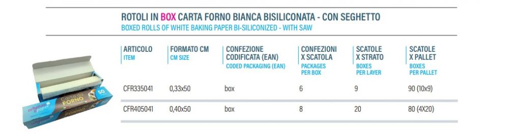 Box carta forno con seghetto _ Baking paper box with saw