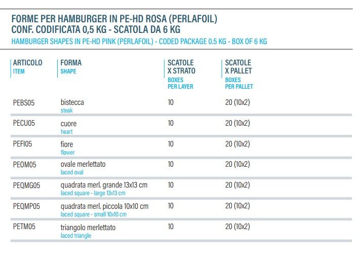 Misure forme per hamburger perlafol Rosa _ Size of hamburger shapes in pink perlafol