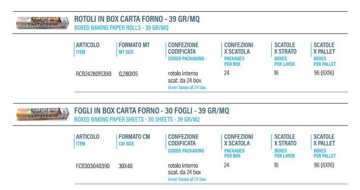 CARTA FORNO TABELLA CARATTERISTICHE - BAKING PAPER TABLE CHARATERISTICS