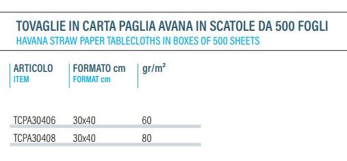 Tovaglie avana, descrizione prodotto - havana paper tablecoths, product description