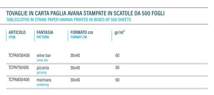Tovaglie in carta paglia avana stampate, dati tecnici - Havana Straw paper tablecloths, technical data