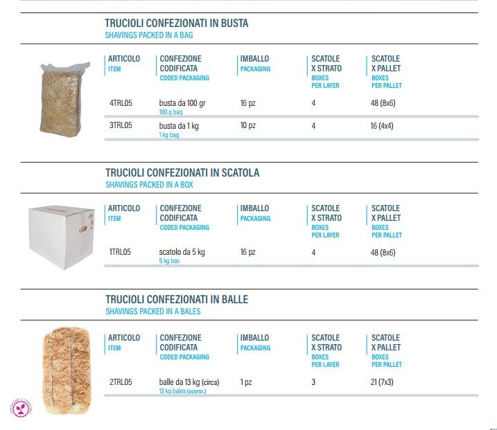 Truciolo in legno, descrizione prodotto - Wooden shavings, product description